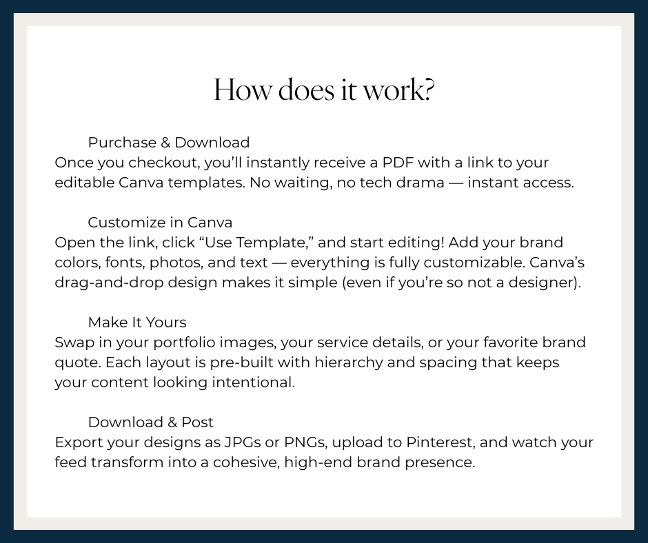 Instructions on how to use canva design platform with text on a white background